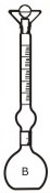 1870 Flask LE Chatelier, Class ‘B’