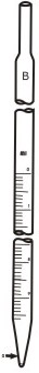 2040 Piptte Measuring, Seological