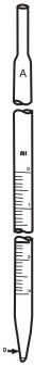 2055 Piptte Measuring, (Mohr Type)