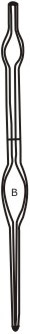 2060 Pipette Microlitre, Lambda, Class ‘B’