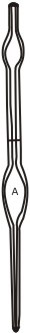 2065 Pipette Microlitre, Lambda, Class ‘A’