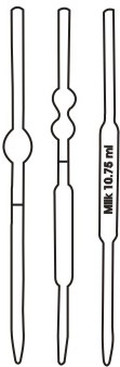 2095 Pipette Milk Test, Gerber Method